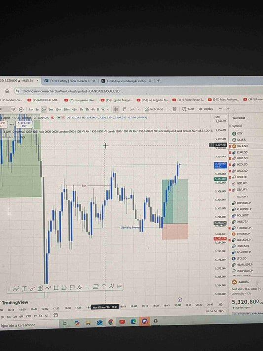 Számítógépes képernyő a TradingView platformról, arany árfolyam grafikon, több eszköz és indikátor, kereskedési szintek és jelek